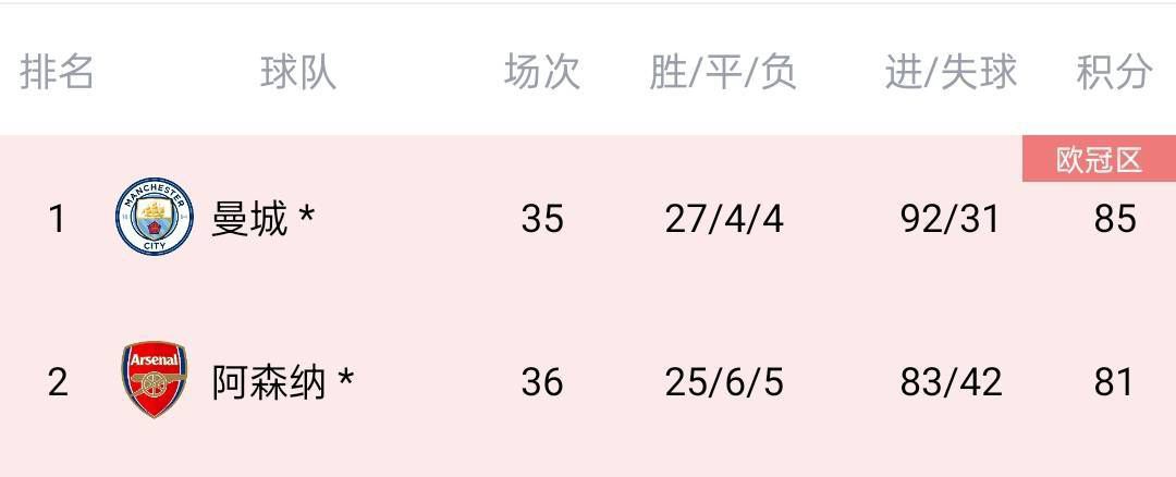 Netflix打造的《海贼王》真人剧集第二季中“出海”。