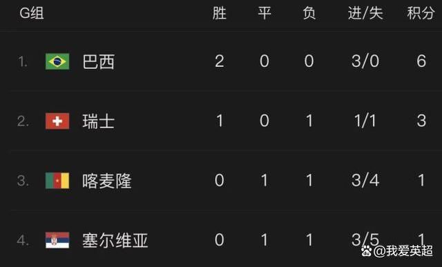 ”4月15日,陶喆将发行个人第8张录音室专辑《STUPID POP SONGS》。